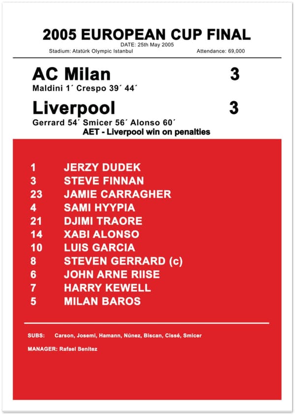 Milan - Liverpool 2005 European Cup Final - 21X29.7 cm / 8X12?