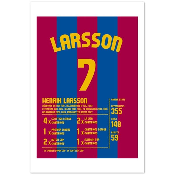 Henrik Larsson Poster - 60X90 cm / 24X36?