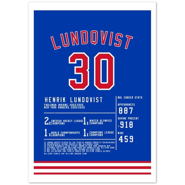 Henrik Lundqvist Poster - A4 21X29.7 cm / 8X12?