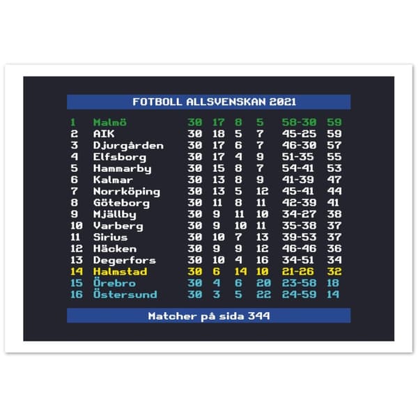 Fotboll Allsvenskan 2021 Malm� - A4 21X29.7 cm / 8X12?