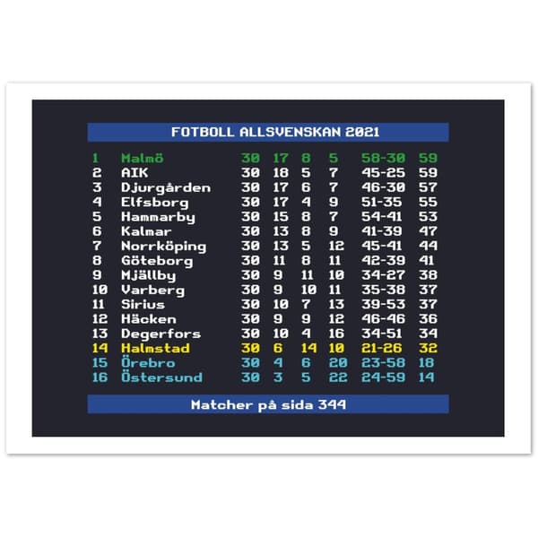 Fotboll Allsvenskan 2021 Malm� - A3 (29.7 X 42 cm)