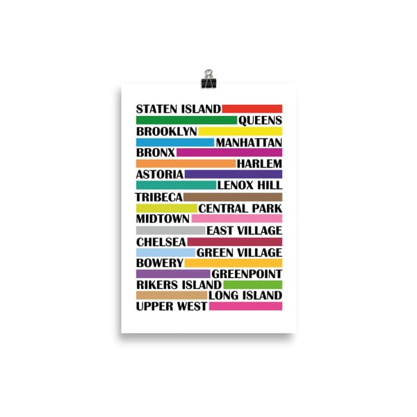 New York Neighborhoods Poster - 21X30 cm