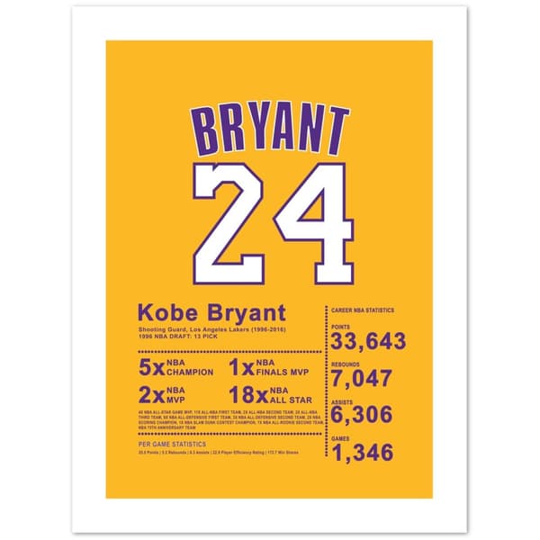 Kobe Bryant Poster - 30X40 cm / 12X16?