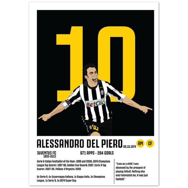 Alessandro Del Piero Poster - A3 (29.7 X 42 cm)