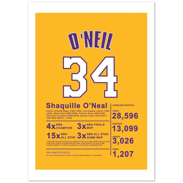 Shaq O'neil Poster - A2 (42 X 59.4 cm)
