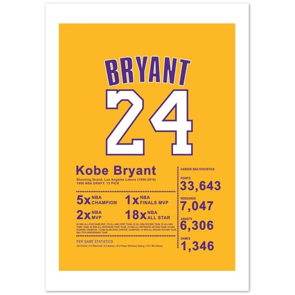 Kobe Bryant Poster - A2 (42 X 59.4 cm)