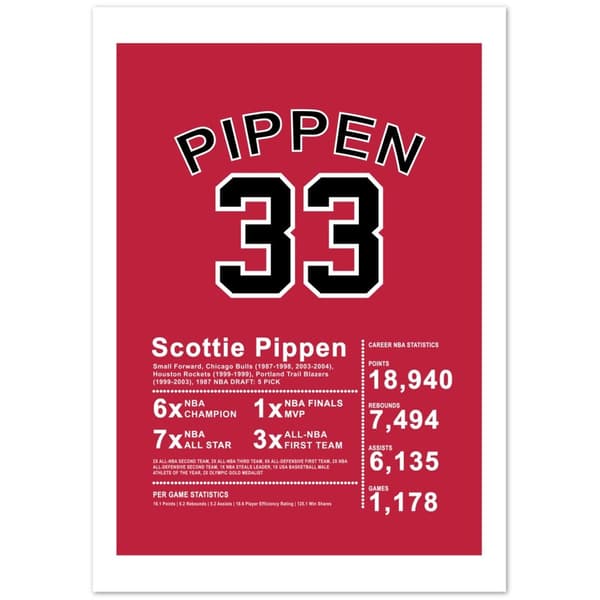Scottie Pippen Poster - A2 (42 X 59.4 cm)