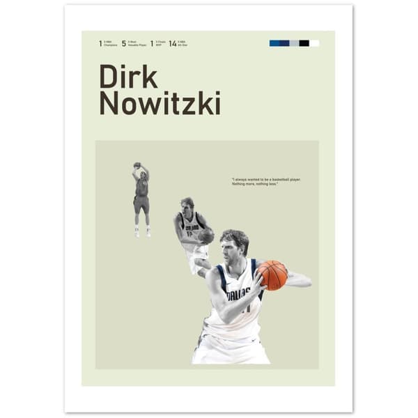 Dirk Nowitzki Poster - A2 (42 X 59.4 cm)