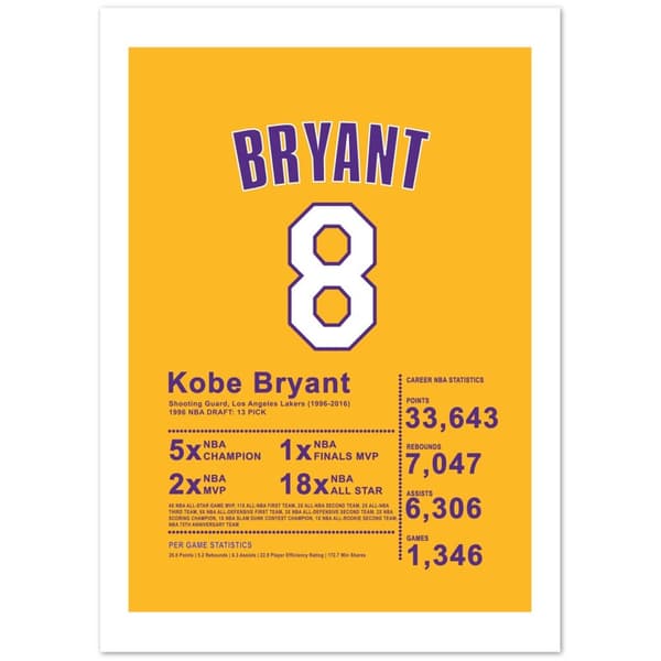 Kobe Bryant Poster - 50X70 cm / 20X28?