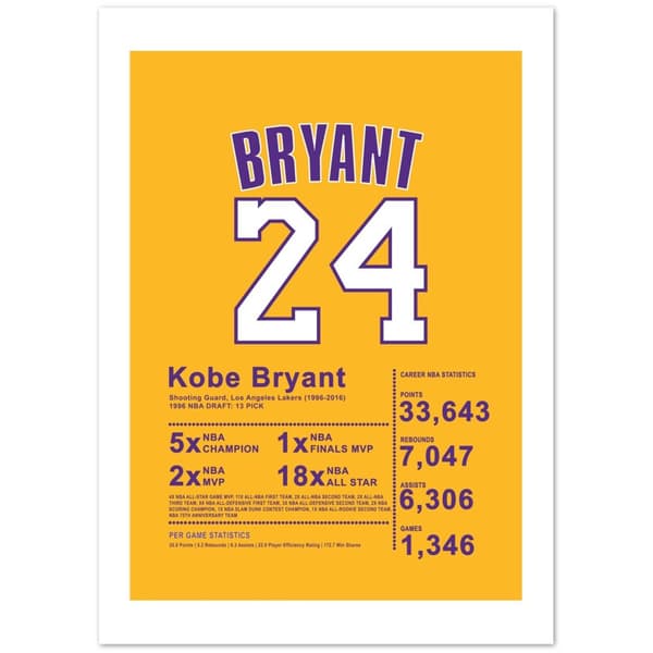 Kobe Bryant Poster - 50X70 cm / 20X28?