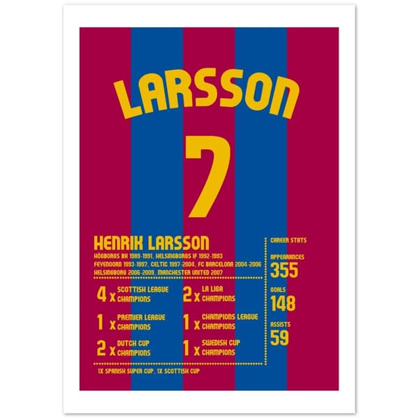 Henrik Larsson Poster - 50X70 cm / 20X28?