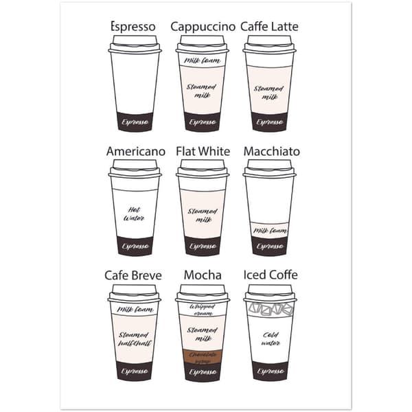 Italiensk Kaffe Poster - 50X70 cm / 20X28?