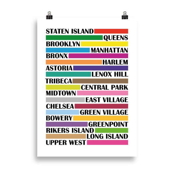 New York Neighborhoods Poster - 50X70 cm