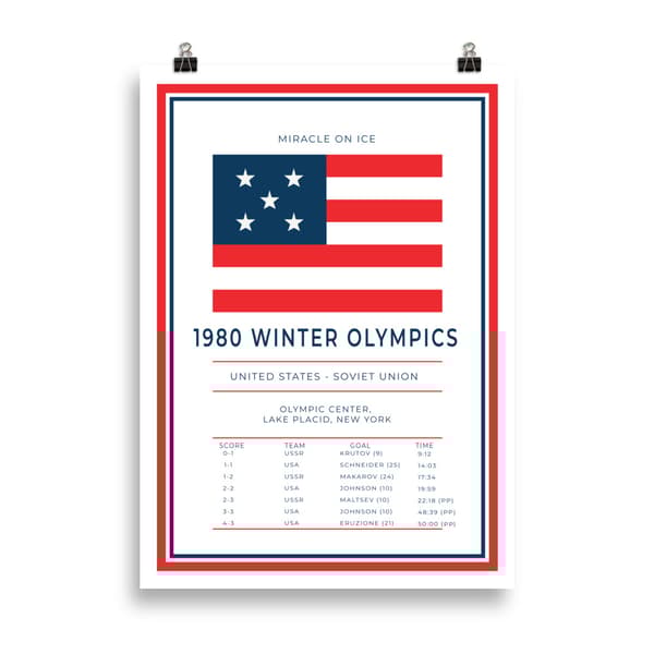 Miracle on Ice Poster - 50X70 cm