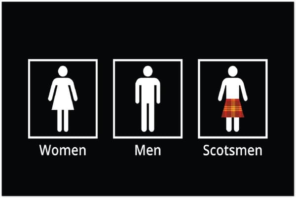 Women, Men &amp; Scotsmen Poster - 60X90 cm / 24X36?