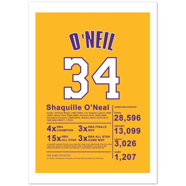 Shaq O'neil Poster - A3 (29.7 X 42 cm)