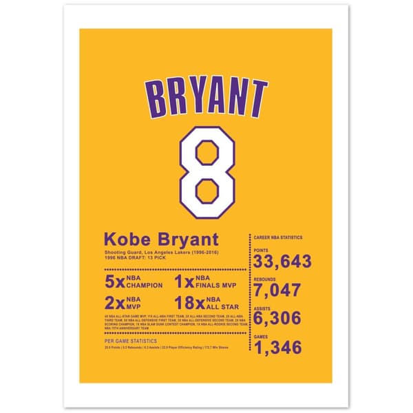 Kobe Bryant Poster - A3 (29.7 X 42 cm)