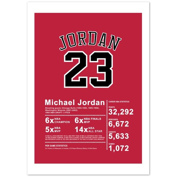 Michael Jordan Poster - A3 (29.7 X 42 cm)