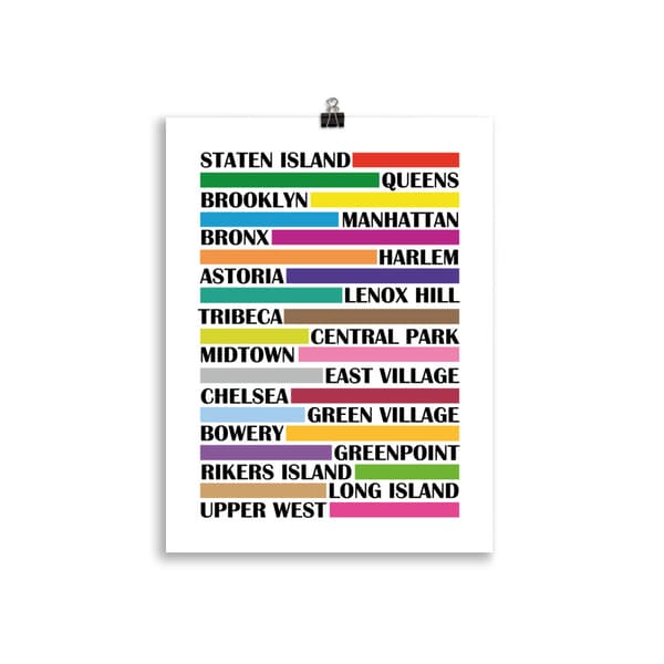 New York Neighborhoods Poster - 30X40 cm
