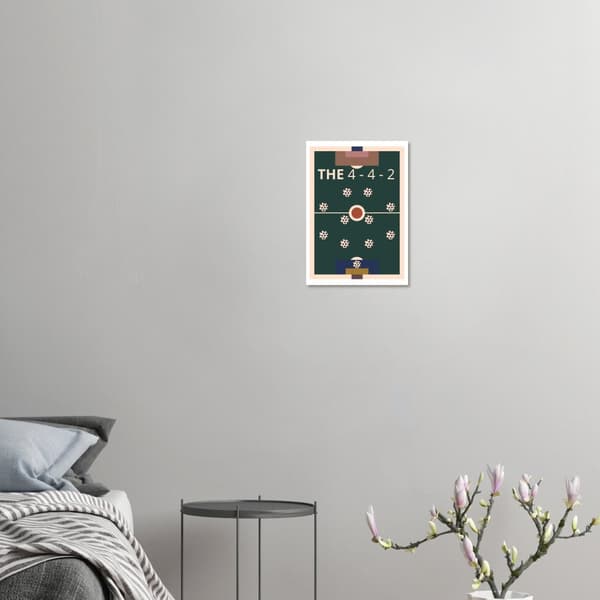 The 4-4-2 Poster - A3 (29.7 X 42 cm)