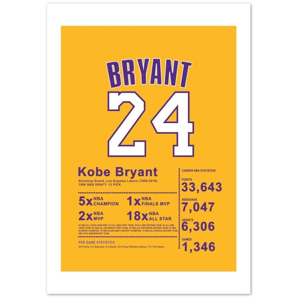 Kobe Bryant Poster - 70X100 cm / 28X40?