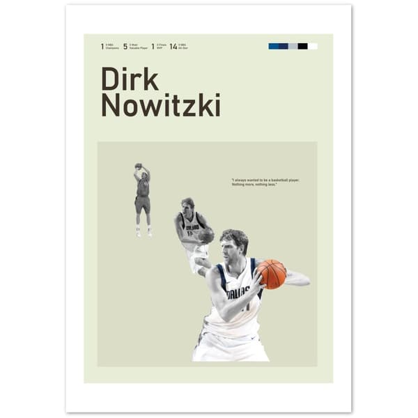 Dirk Nowitzki Poster - 70X100 cm / 28X40?