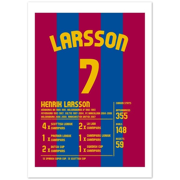 Henrik Larsson Poster - A0 (84.1 X 118.9 cm)
