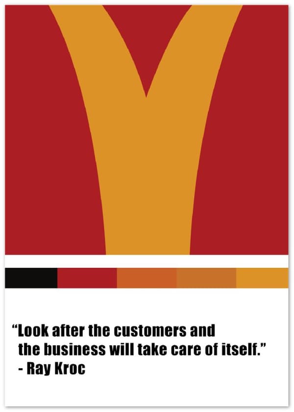 Ray Kroc Quote - A0 (84.1 X 118.9 cm)