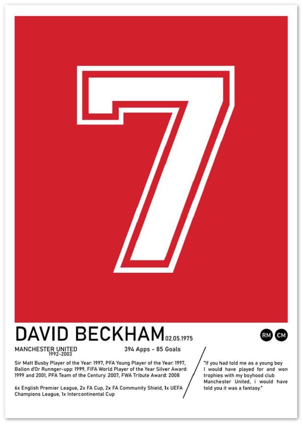 David Beckham Poster - A0 (84.1 X 118.9 cm)