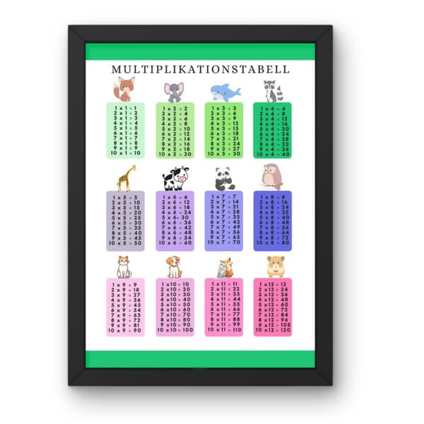 Multiplikation upp till 12 Barnrum Poster A2