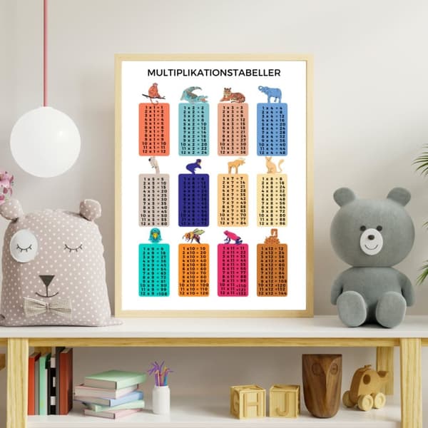 Multiplikation upp till 12 Barnrum Poster