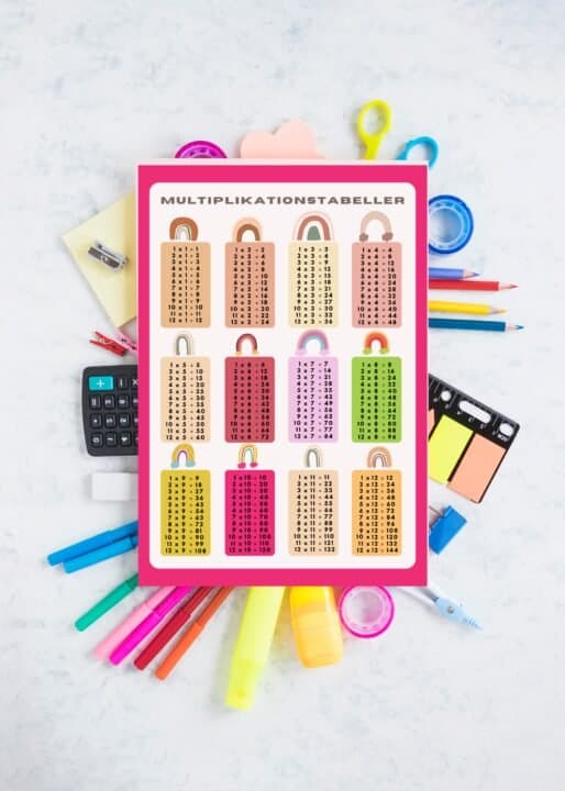 Multiplikationtabell Affisch upp till 12 Barnrum Poster