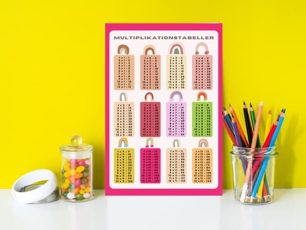 Multiplikationtabell Affisch upp till 12 Barnrum Poster