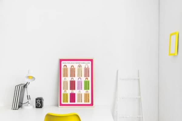 Multiplikationtabell Affisch upp till 12 Barnrum Poster