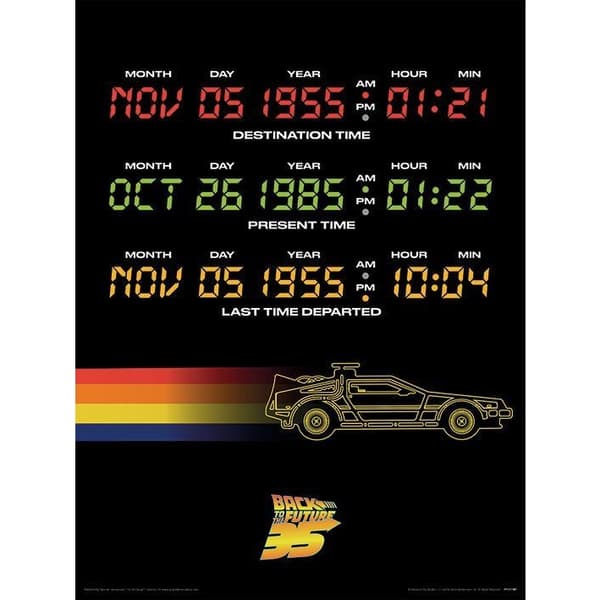 Back To The Future Time Circuits Print Black 40cm x 30cm