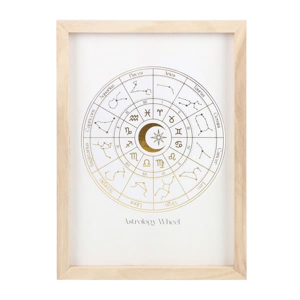 Something Different Astrology Wheel Framed Print