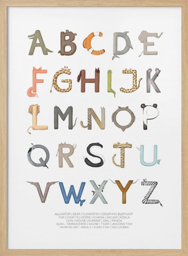 Abc Plakat