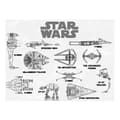 Pikkukuva 2 / 2: Star Wars Transport Collector Framed Poster