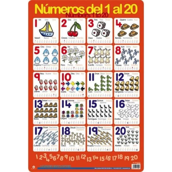 Educational Board April A Comptar från 1 till 20