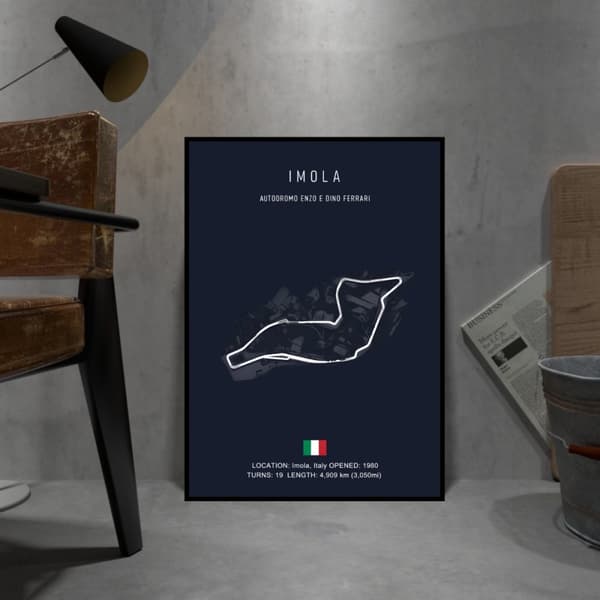 Plakat – IMOLA