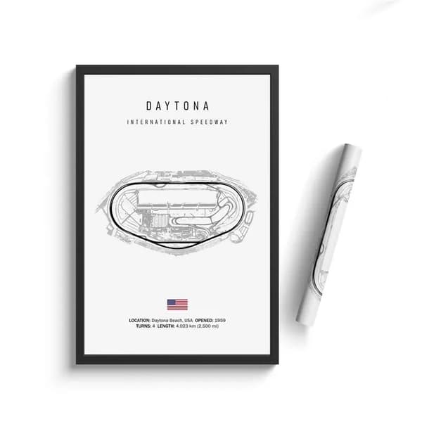 Affisch – DAYTONA / INTERNATIONAL SPEEDWAY