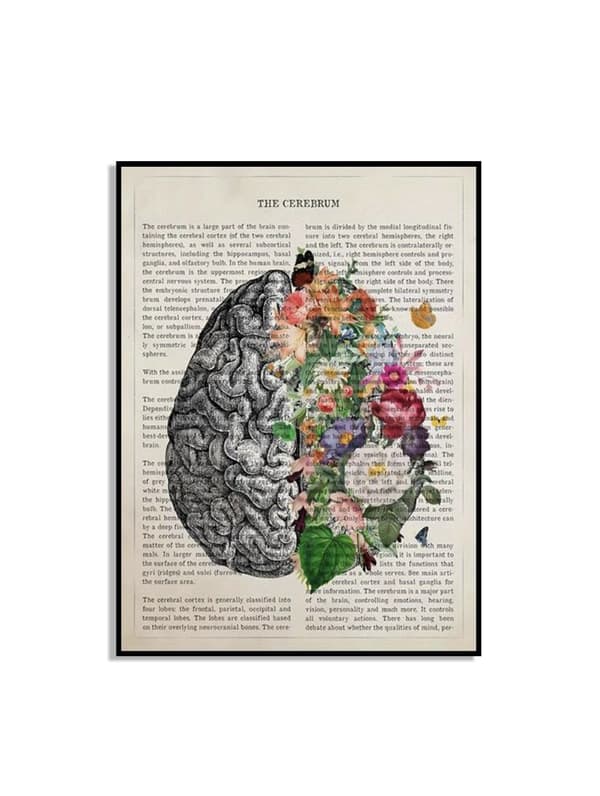 Blomsterhjerne Kunst Veggplakat