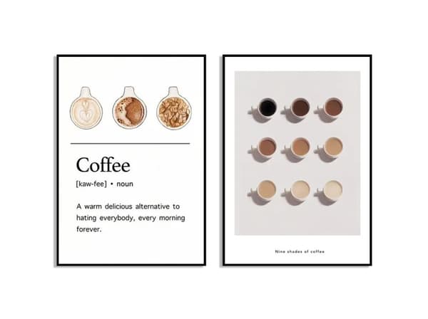 Kaffedefinition Plakat - Sæt af 2