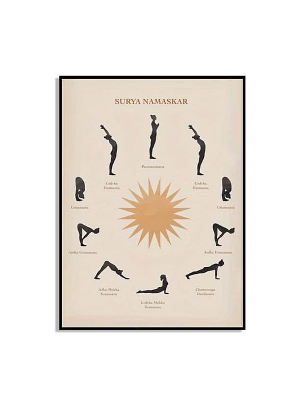 Surya Namaskar Yogaposter