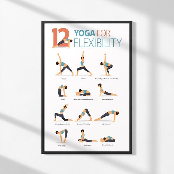 Plakat - Yoga Fleksibilitetsrutine