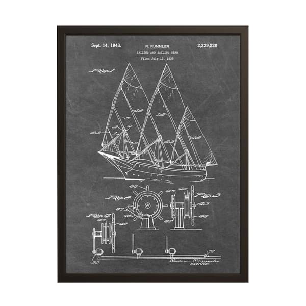Patenttegning Plakat - Seileutstyr