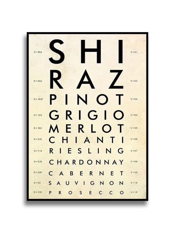 Poster - Vinögondiagram