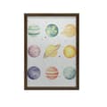 Miniatyrbillede 9 af 11: Stellar Discoveries: Little Astronomer-plakat Stellar Discoveries: Little Astronomer-plakat, 30x40 cm, guld-aluminiumsramme, 230 gsm mat papir