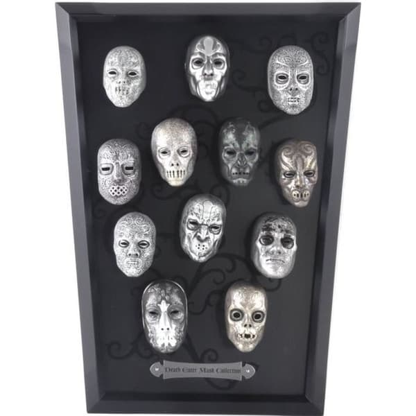 Harry Potter Death Eater Mask Chart