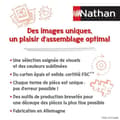 Miniatyrbild 6 av 6: 500-bitars pussel, Korsikaposter/Louis l'Affiche, 10 år gammal, Nostalgia Collection, 87826, Nathan